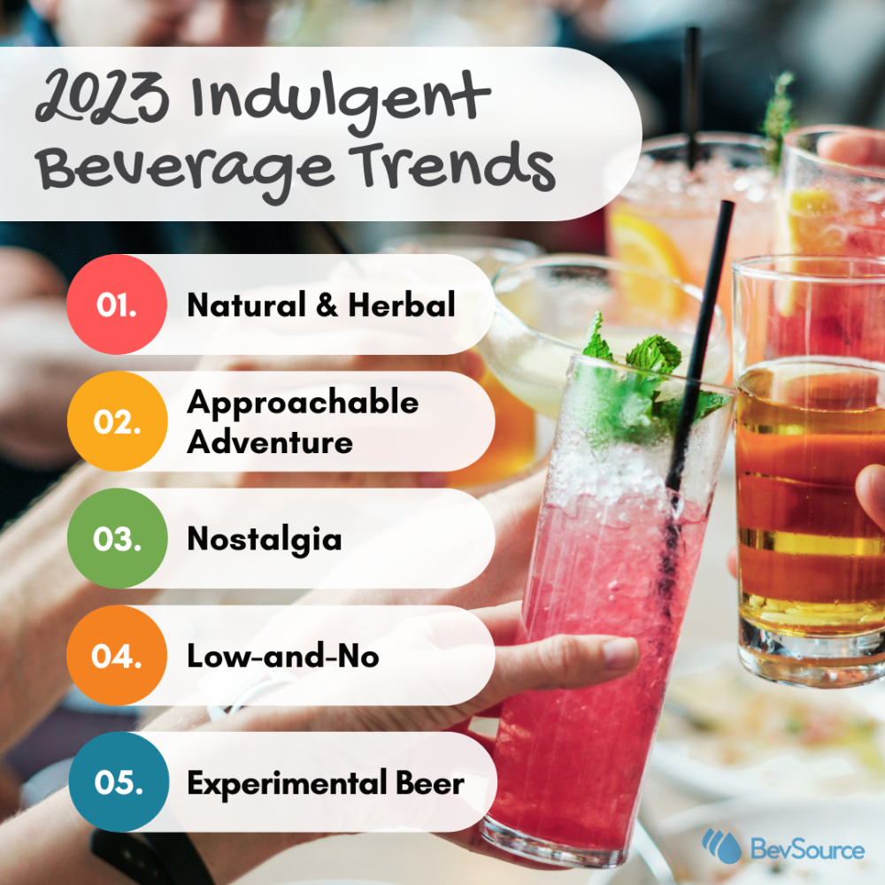 Top 2023 Indulgent Beverage Flavor Trends BevSource